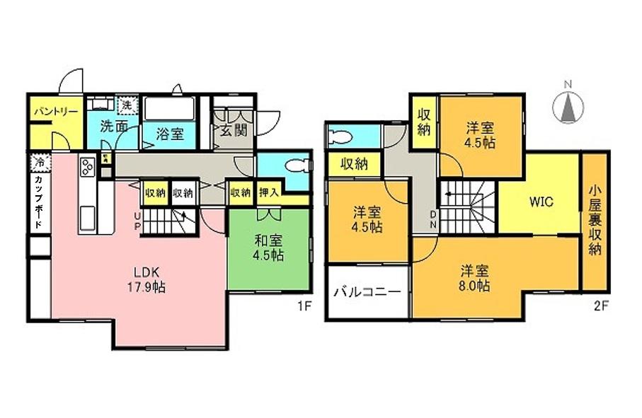 画像