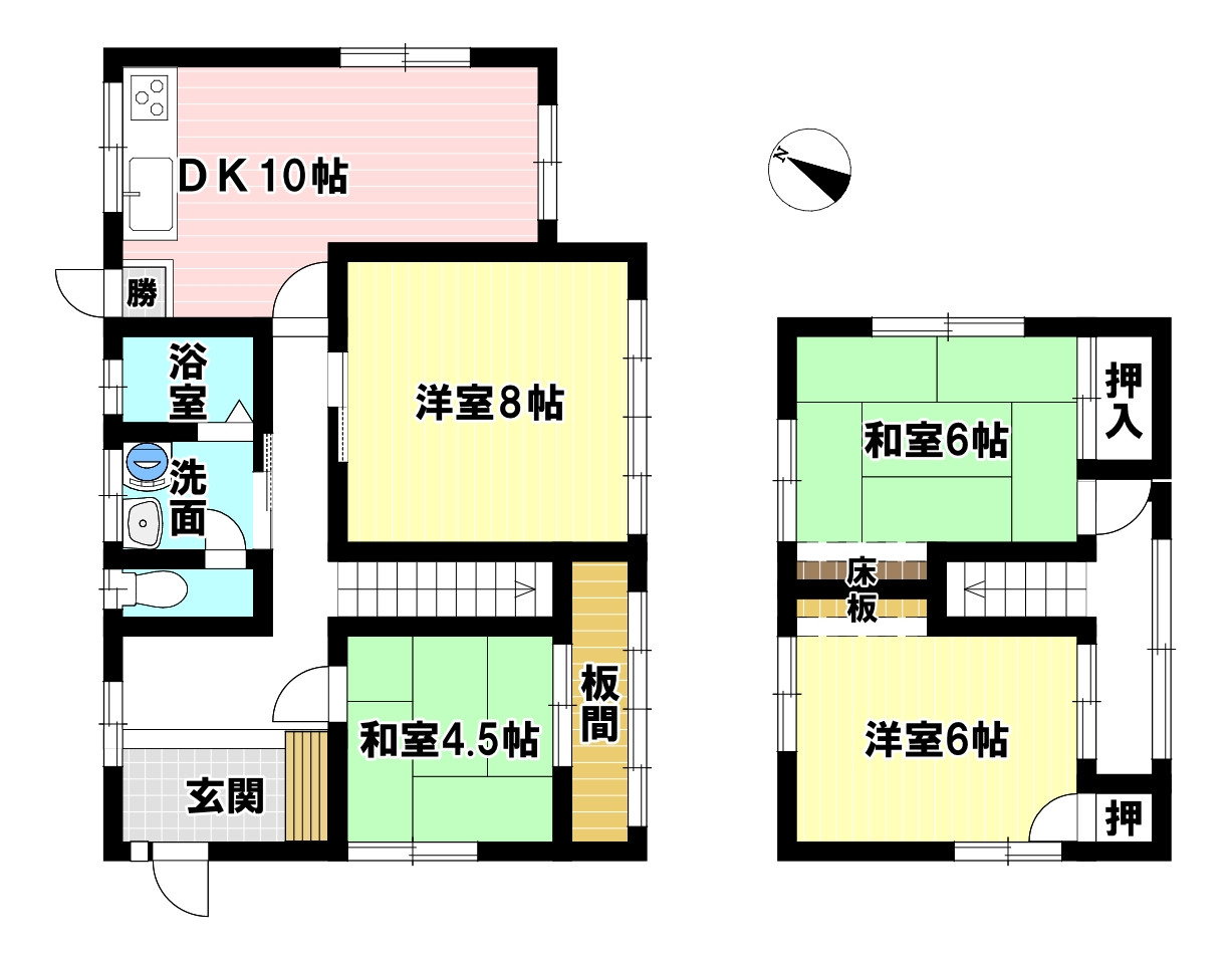 画像