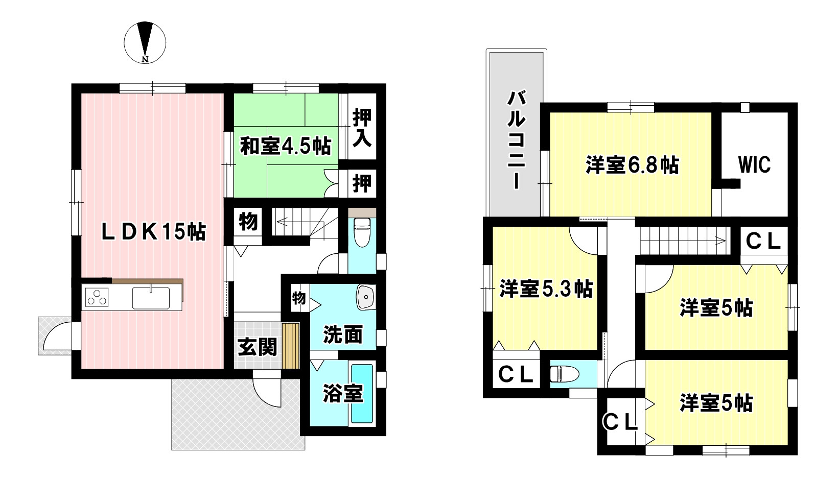 画像